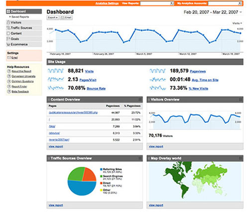 FREE Search Engine Optimization software